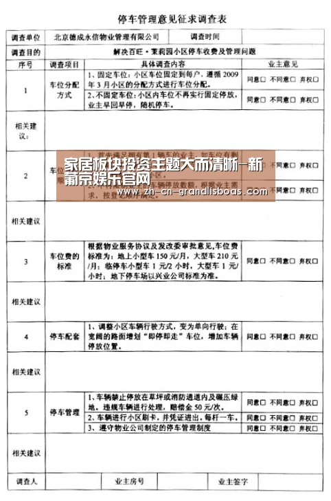 家居板块投资主题大而清晰-新葡京娱乐官网(图1) 新葡京娱乐官网